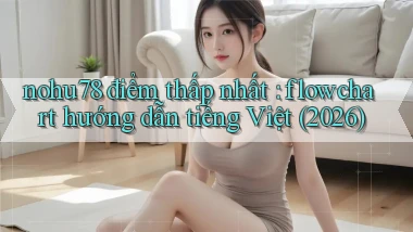 nohu78 điểm thấp nhất flowchart hướng dẫn tiếng Việt (2026)